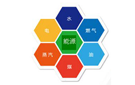 UPS電源：能源行業系統解決方案 